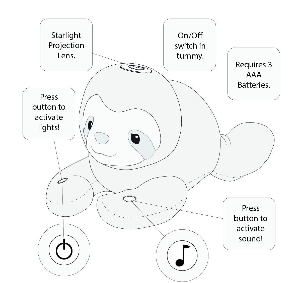 Douglas Baby Fox Starlight Musical Plush Stuffed Animal, 13"