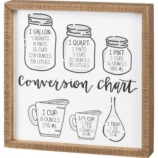 Primitives by Kathy Inset Box Sign - Conversion Chart